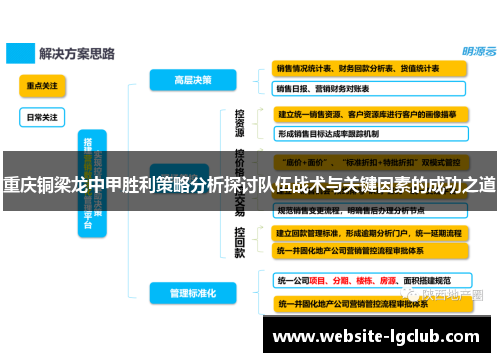 重庆铜梁龙中甲胜利策略分析探讨队伍战术与关键因素的成功之道 重庆铜梁龙中甲胜利策略分析探讨队伍战术与关键因素的成功之道