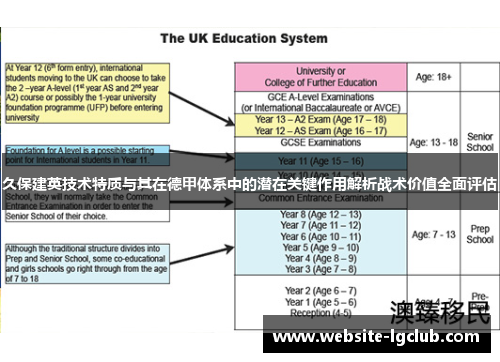 久保建英技术特质与其在德甲体系中的潜在关键作用解析战术价值全面评估 久保建英技术特质与其在德甲体系中的潜在关键作用解析战术价值全面评估